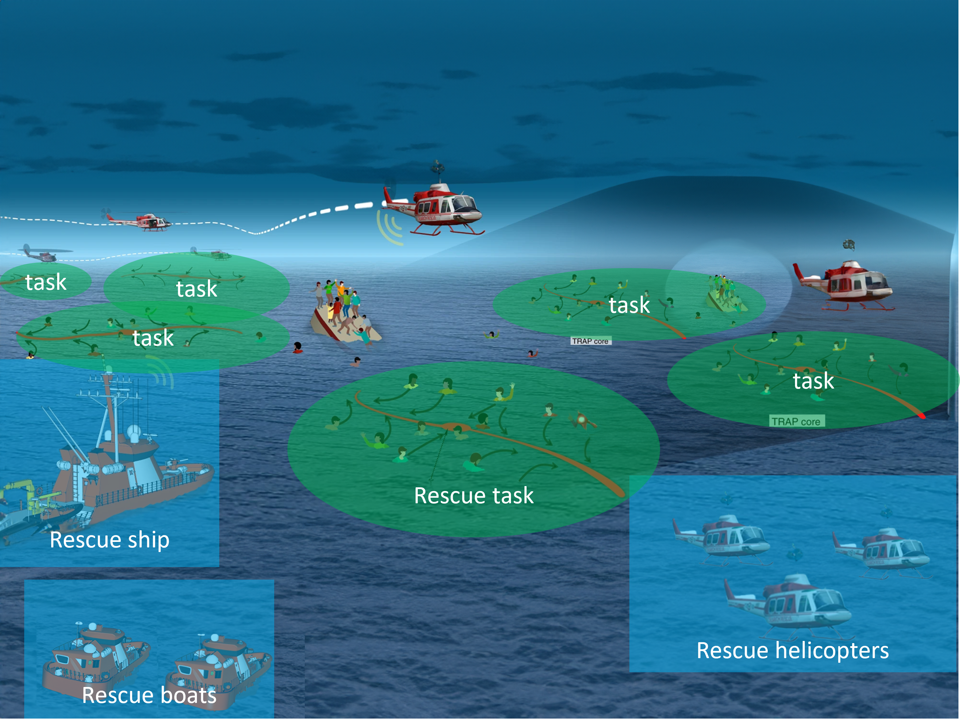 Multi-Robot Coordination via Learning-Based Combinatorial Optimization